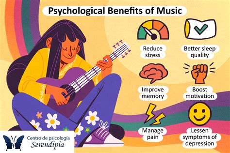 is tune my music safe: How does music affect our mental health?