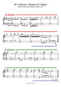 What Is Ternary Form in Music: A Detailed Exploration